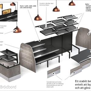 Brödbord Flexi 1600 med låg sockel och 700 djupa sockelhyllor