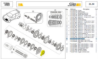 RLT NUP207EC RETOUCHE - Roller bearing