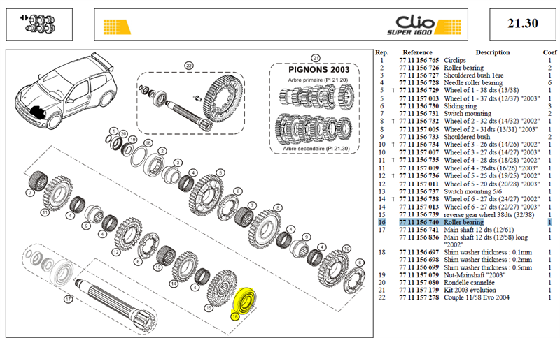 RLT NUP207EC RETOUCHE - Roller bearing