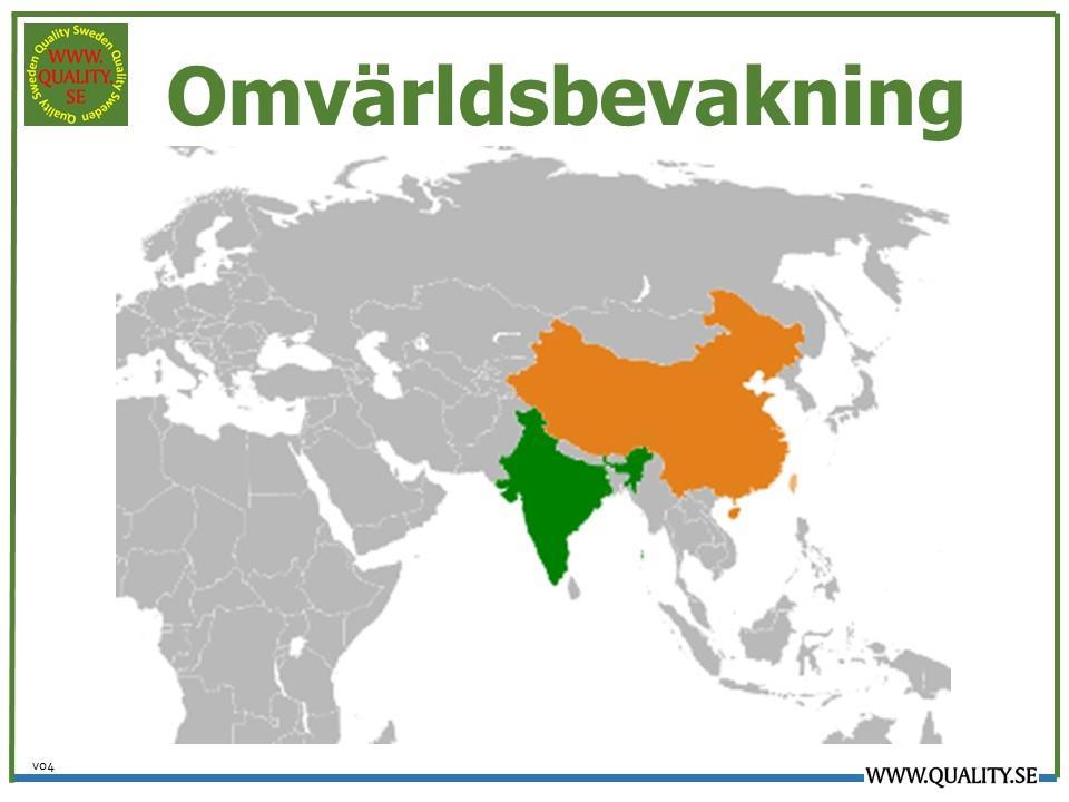 Vi analyserar konkurrenterna