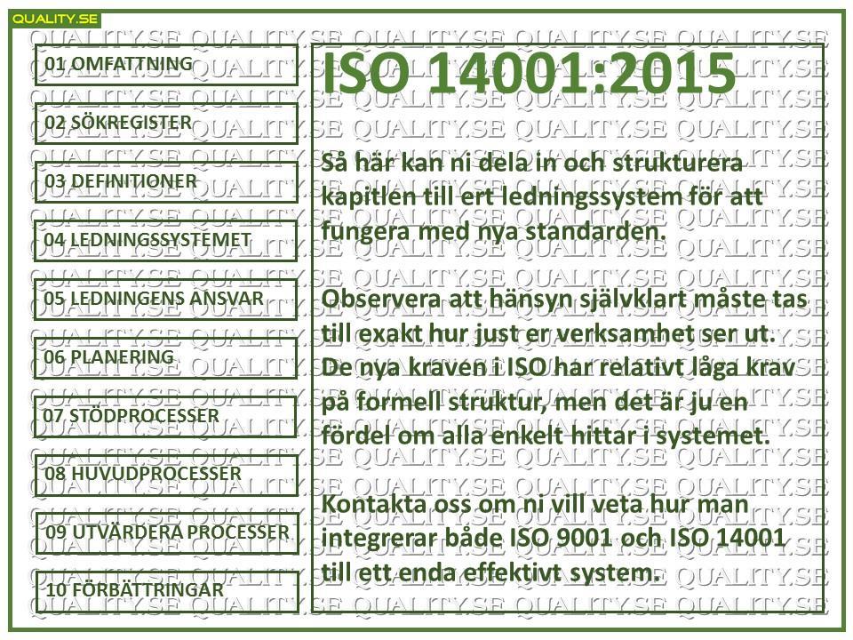 Miljö och ISO 14001:2015