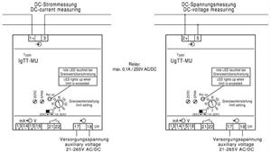UgTT-MU a value of 0-1500VDC -> 0/4-20mA and 0/2-10V Uh21-265VAC/DC