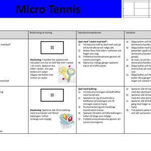 Micro Tennis i Praktiken