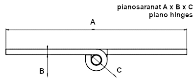 Pianosaranan mitat