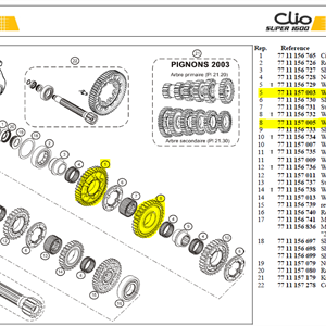 Pignons de 1-2 - Clio S1600 Gearkit 1-2 (including 7711157003 & 7711157005)