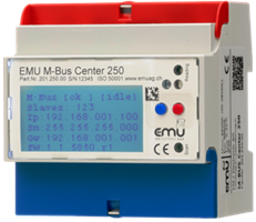 EMU M-Bus Center 20 / 20 M-Bus slaves Input:3xM-Bus, 4xS0, 2xPT1000