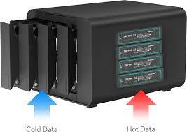 Terramaster D8 hybrid for 4xHD/4xSSD, USB-C