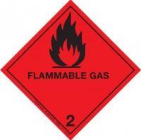 Flammable gas