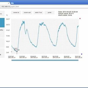 Web sensor, temp.+humidity+barom. pressure 