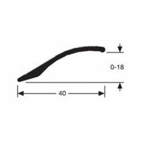 Kombilist 0-18 mm borrad 40x2700 mm alu svart