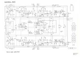 9000X - Skjema, PDF