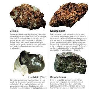 Bergarter og mineraler