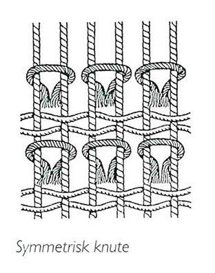 Symmetrisk knute