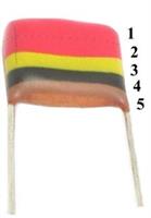82nF polyester flat foil
