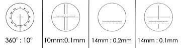 MICROMETER EP WF10 (FN23)