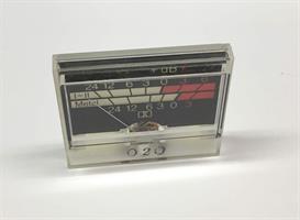 Meter