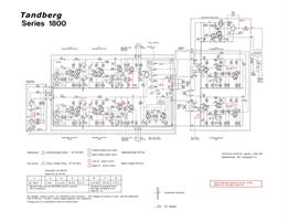 TB1800 - skjema, PDF