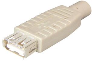 USB HUN, TYPE A (KAN LODDES)