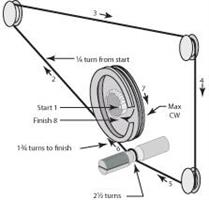 SKALASNOR 0.6mm  1,5 meter 