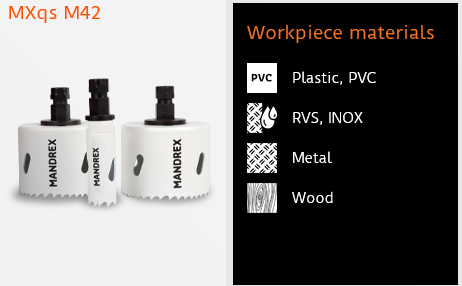 Hålsågskit MXqs - Industri - Bi-metal SpeedXcut M42