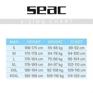 Black Shark - Seac