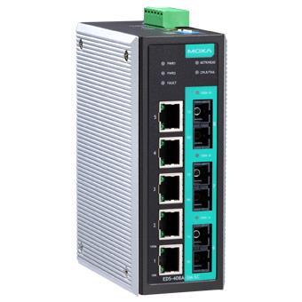 Ind. Redundant Eternet Switch: - Cat AB