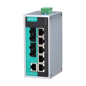 Unmanaged Ethernet switch