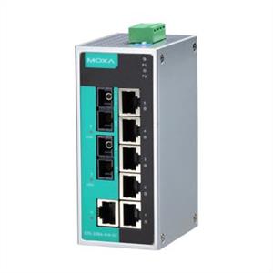 Unmanaged Ethernet switch
