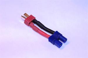 Adapter EC3 Hona / Dean Hane