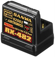 Sanwa RX-482 Internal Antenna