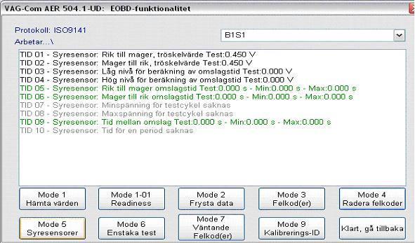 EOBD (OBD-II) i VCDS Mode 5 Syresensorer