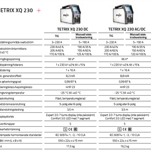EWM Tetrix XQ 230 AC/DC Puls Expert 3.0