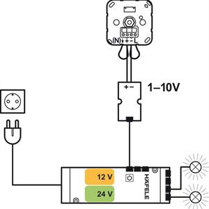 LED Dimmer-Gränssnitt - Loox, 12/24V