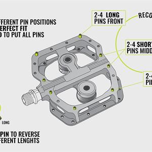 Magped ENDURO 2 - 200nm