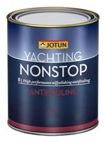 Jotun Nonstop II selvpolerende bunnstoff Black