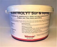 Elektrolyt 2 kg