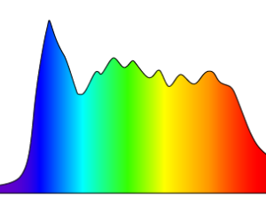 Akvastabil Belysning, Lumax LED Sun 73cm 23w 