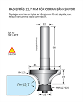 Avrundningsfräs  R=12.7 / D=41 / L=19