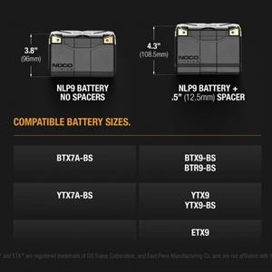 Noco Lithium MC-Batteri NLP9
