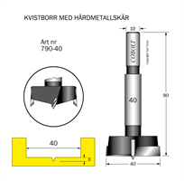 HM Kvistborr D=40 S=10 TL=90