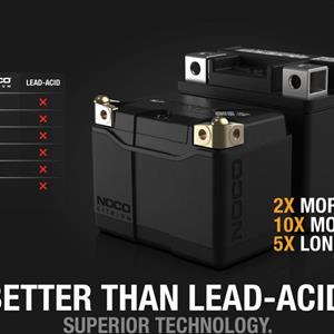 Noco Lithium MC-Batteri NLP5