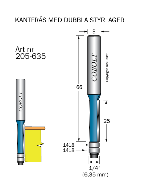 205-635