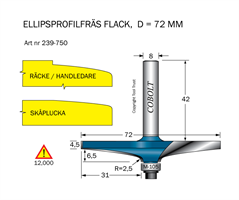 Ellipsprofilfräs R=2.5 D=72 F=31