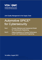 Automotive SPICE för cybersäkerhet
