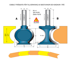 Badtunnefräsar (sats) R=18.3 S=12