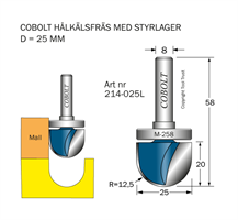 Mallfräs hålkäl R=12.5 D=25 L=20 TL=58 S=8