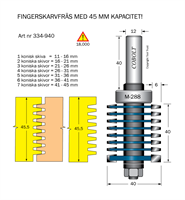 Fingerskarvfräs L=40 D=40 S=12