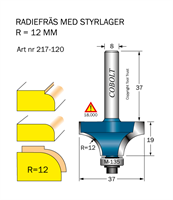 Avrundningsfräs R=12 D=37 L=19 S=8