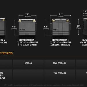 Noco Lithium MC-Batteri NLP20