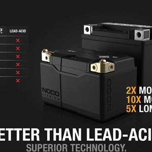 Noco Lithium MC-Batteri NLP14